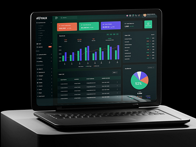 Sales Dashboard Design chart clean customer grwth dashboard dark mode dashboard design dashbord dashbord light mode design system dribbble popular e commerch fashion dashboard figma design loop revenue grwth seales dashborard transaction ui ux design uidesign user experience web design