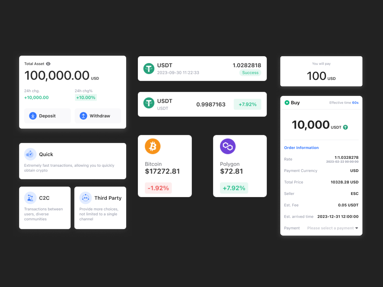 Flexible crypto card design system by Mindy on Dribbble