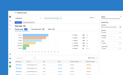 Agency panel & Configuration ui