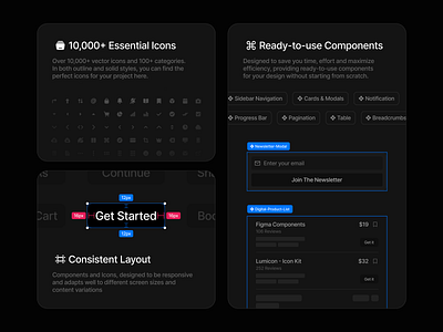 Bento Card - Icon Library bento card component component kit design design system features figma grid icon icon kit landing page library minimalist modal page ui ui design ui kit widget