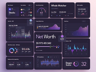 GUI design kit app blockchain branding crypto cryptocurrency dashboard defi gui interface mobile mobile design ui ui design ui kit user interface web web app web appl web design web interface