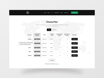 Finance website Pricing plans page redesign compact design design finance plan pricing pricing plan pricing plan ui ux design redesign ui ui ux ux ux ui