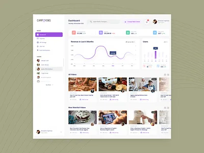 #Dashboard Design dashboard discover hero section landing page saas ui