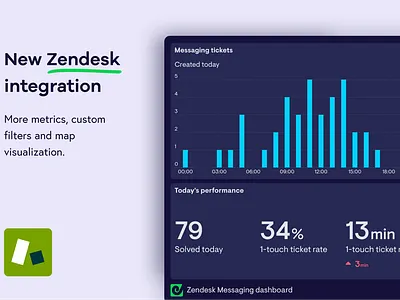 Banner for new launch ads banner branding graphic design ui