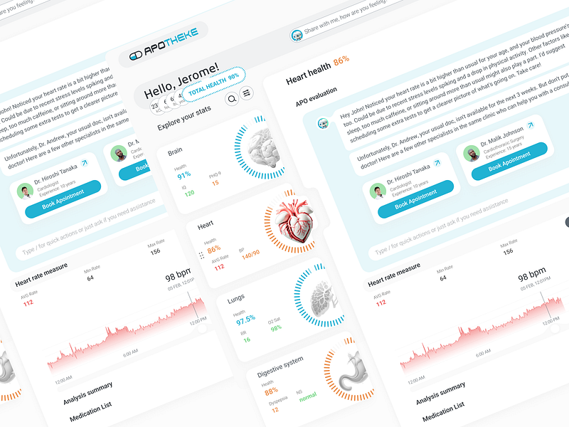 APOTHEKE | Healthcare SaaS + AI webapp ai figma healt healthcare metrics saas ui ux webapp