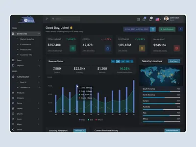 Ecommerce Admin Dashboard UI Design admin panel analytics analytics dashboard animation dashboard animation dashboard design e commerce dashboard ecommerce dashboard modern dashboard motion graphics saas saas application sales dashboard sales management sales report statistic ui ui dashboard ui design ui ux design