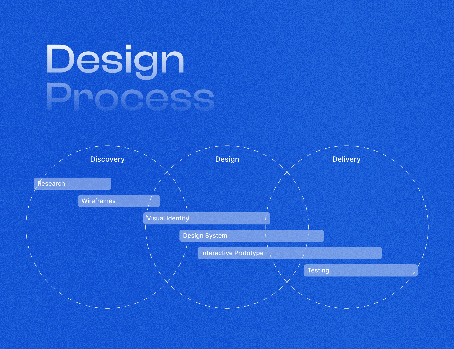 Eye Care Machine UIUX Design & site Development by HiLab Solution