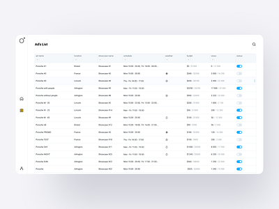 Advertise schedule table data tables ui ux web