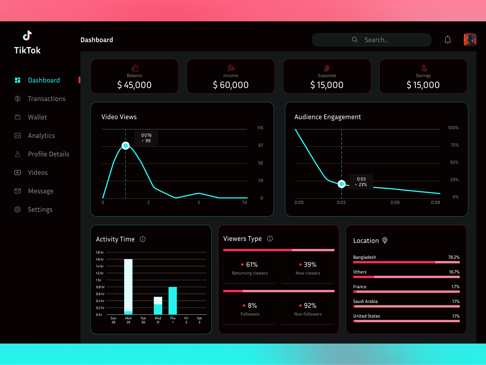 Tiktok Dashboard by Halima Khatun on Dribbble