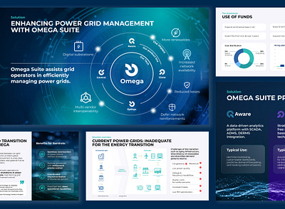 SaaS pitch deck business presentation