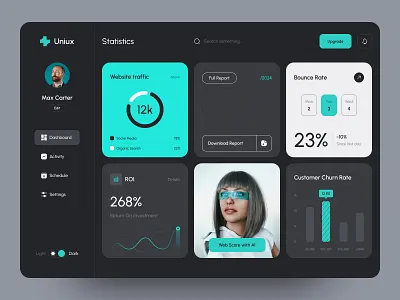 Uniux Admin Dashboard 3d admin ai bran branding charts dark mode dashboard design logo pattern product statistics ui uniux ux