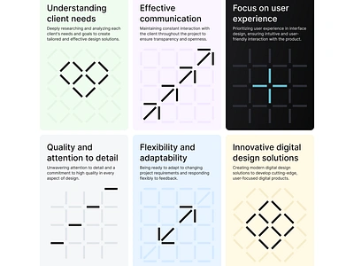 Bento Grid Design bentogriddesign card creativedesign designinspiration designtrends digitaldesign dmitry sergushkin griddesign layoutdesign minimalistdesign modulardesign responsivedesign sergushkin uiuxdesign userinterface uxdesign visualdesign webdesign weblayout websitedesign