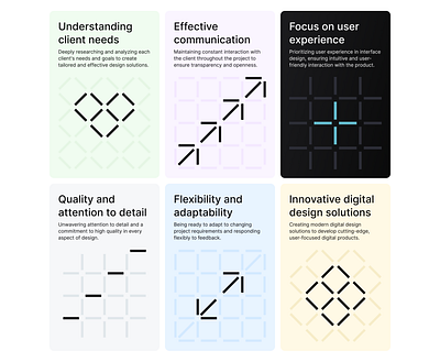 Bento Grid Design bentogriddesign card creativedesign designinspiration designtrends digitaldesign dmitry sergushkin griddesign layoutdesign minimalistdesign modulardesign responsivedesign sergushkin uiuxdesign userinterface uxdesign visualdesign webdesign weblayout websitedesign