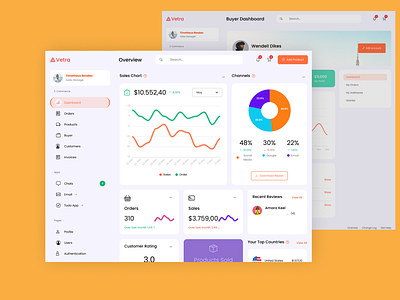 Vetra eCommerce Admin Dashboard colorful interface customer ratings global sales map graphical summary interactive design order metrics product insights recent reviews sales overview sales tracking