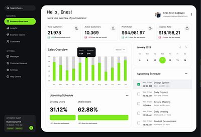 Dashboard Study Case animation design figma graphic design motion graphics ui uidesign