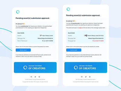 Wowzi: Email Templates branding creator design email email template graphic design html email influencer influencer marketing mail newsletter sass templates ui ui design web