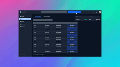 SaaS CRM Dashboard animation animation branding compronents crm dashboard design e commerce figma fintech graphic design interface logo motion graphics saas tailwind ui ui ux uiux ux webapp