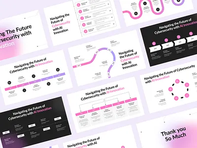 Cybersecurity Artificial Intelligence Timeline Infographic contact for design