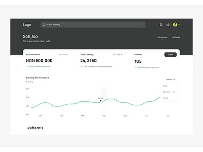 Earning And Referrals Dashboard Design chart dashboard design earning month table ui ux design