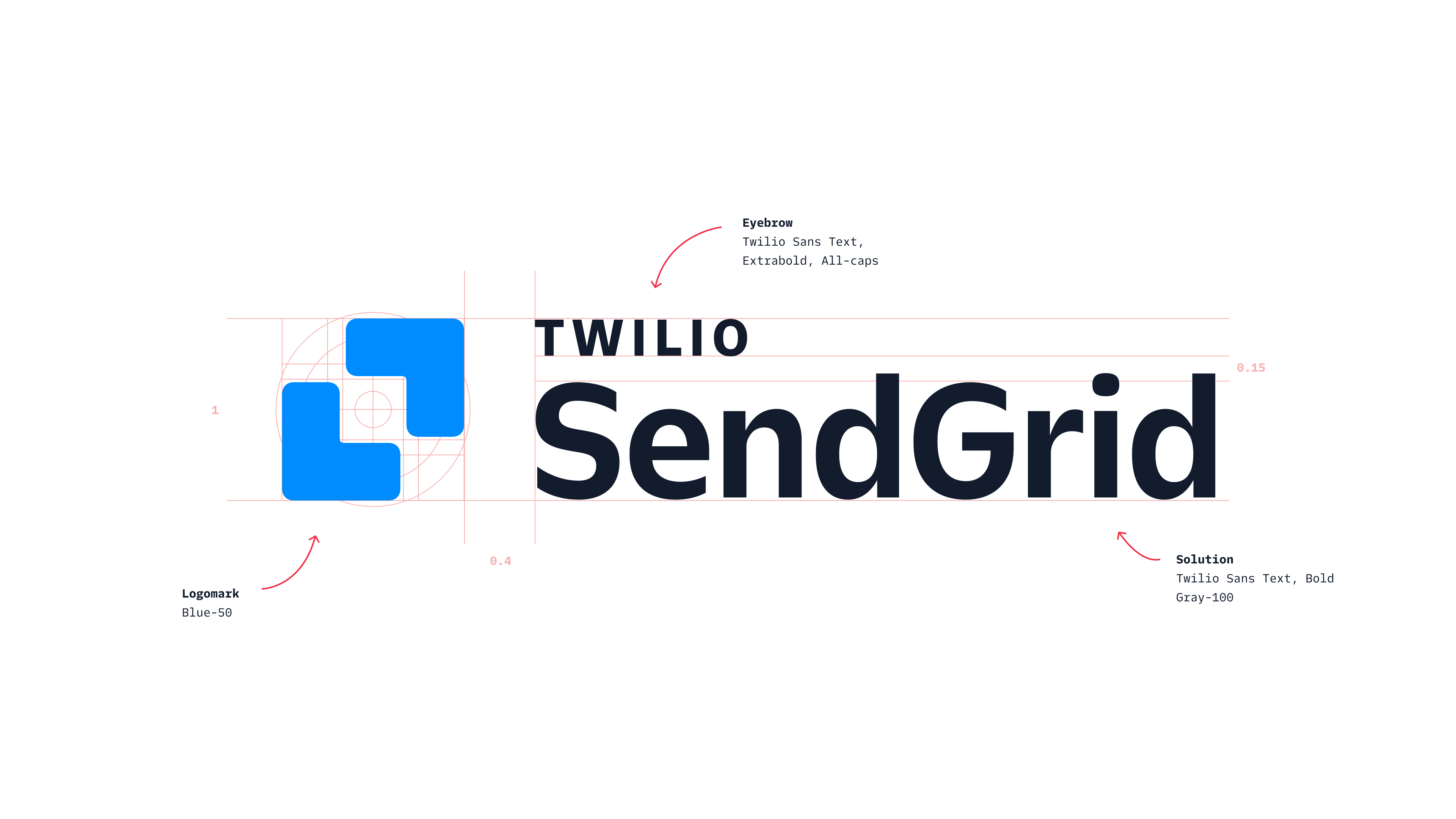 Twilio SendGrid brand integration branding identity logo
