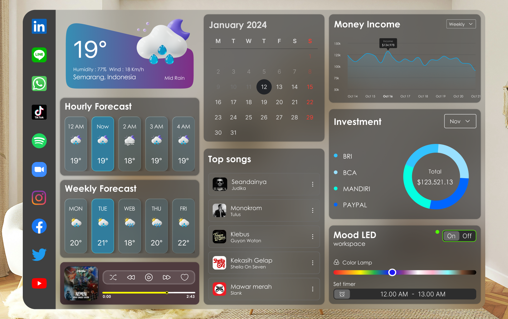 Spatial UI design - Virtual Workspace Apple Vision analytic apple apple viion pro apple vision background blur blur calendar dashboard graphic design music music player shadow blur smarthome spatial spatial ui ui ui design vision pro weather web design