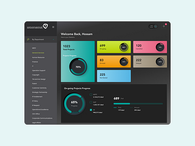 Dashboard arabic crm dark dashboard theme ui ux web