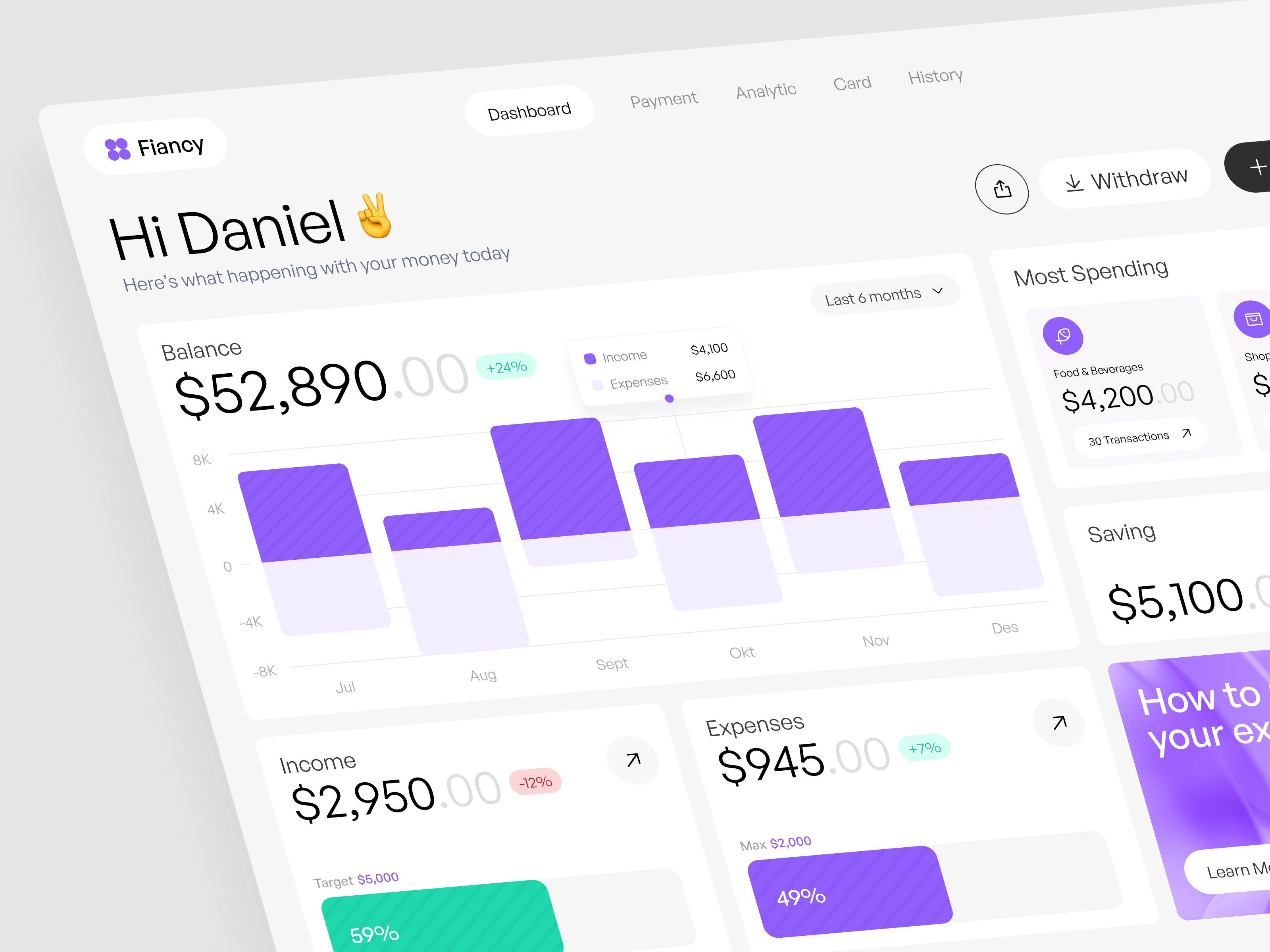 Fiancy Finance Dashboard dashboard dashboard ui design finance flat graph landing page sass sass dashboard screen ui ui design user dashboard