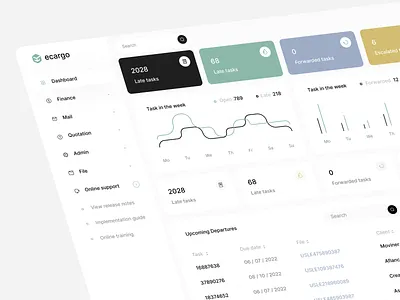 Dashboard "ecargo"statistic app branding cargo cargo design cargo design dashboard cargo mobile app dashboard design graphic design illustration logo statistic dashboard task task dashboard task design task mobile app task website ui ux website cargo design