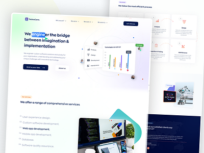 Technocares Technology Website abstract landing page application branding development landing page landing web page tech tech design technology ui ui design ui ux user experience ux design