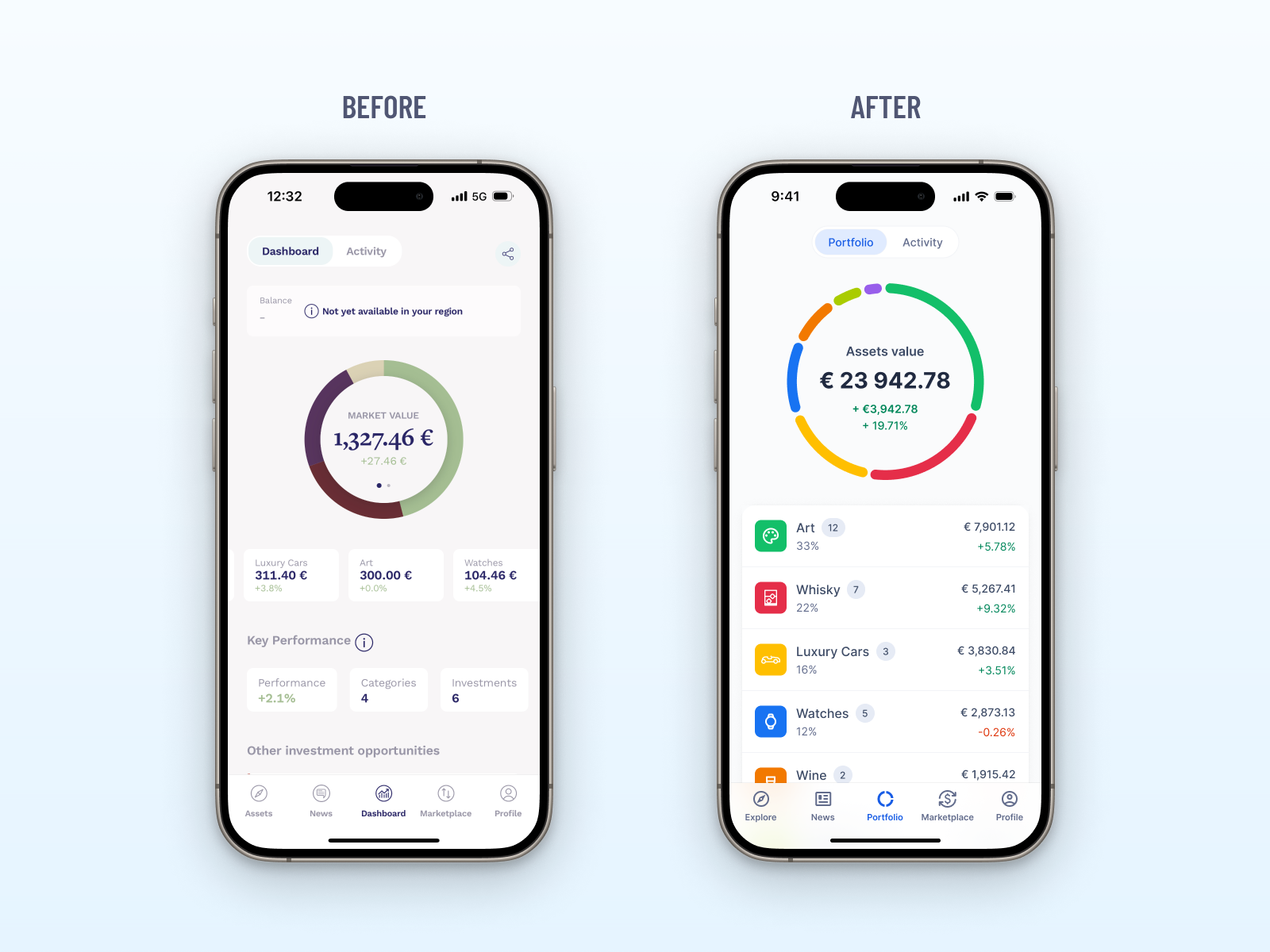 Splint Invest UI/UX Concept by Ivo Ivanov for perspektiva on Dribbble