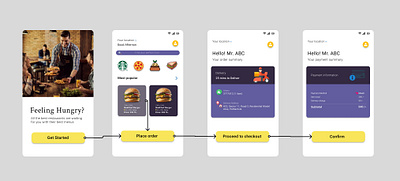 Fool Delivery App Design/UI app appdesign bangladesh bd community delivery design figma food ui uidesign