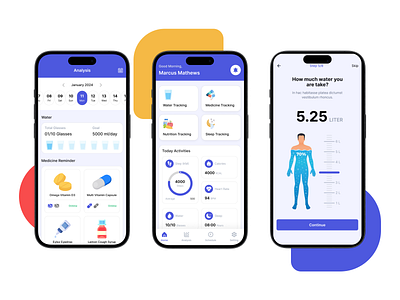 Health Reminder App UI Kit andorid app app ui kit body wellness app design figma design health health care health reminder app ios medical app reminder reminder app ui ux wellness app