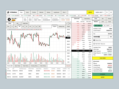 Trading Terminal - Xterminal candles chart cryptocurrency fintech futures graphics history investment minimal options order platform stocks swiss style terminal trade trading user experience user interface web design
