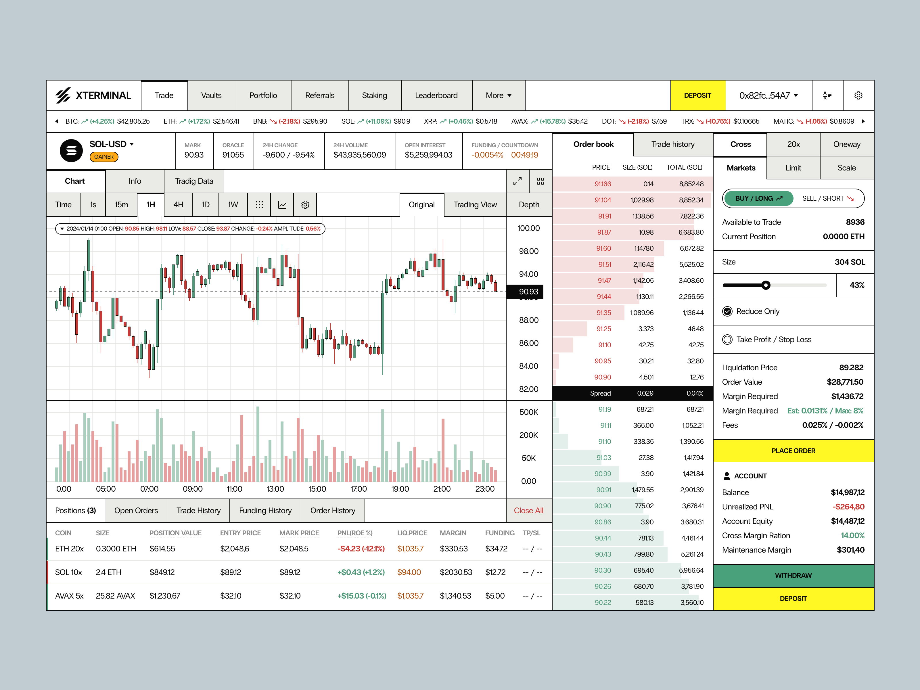 Example of Product Design
