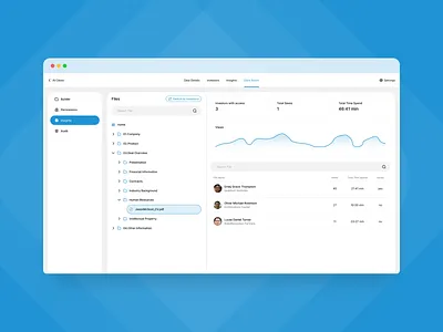 Data Room - Insights analytics case study chart data room insights kpi metrics research stats user experience users views
