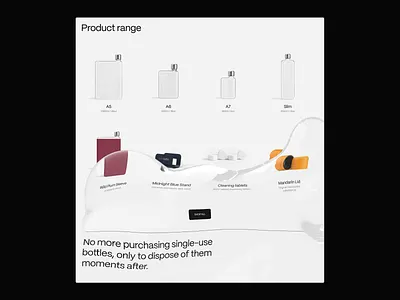 Memobottle concept pt.3 branding concept e commerce interface layout memobottle typography ui ux web design