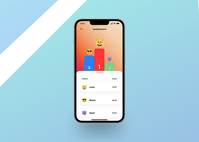 Leaderboard challenges dailyui ui