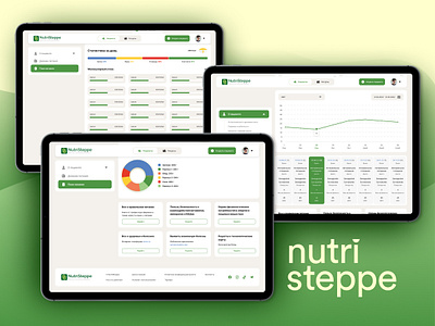 Platform for Nutrition Monitoring, Communication with Specialist backend development frontend graphic design ui ux web design
