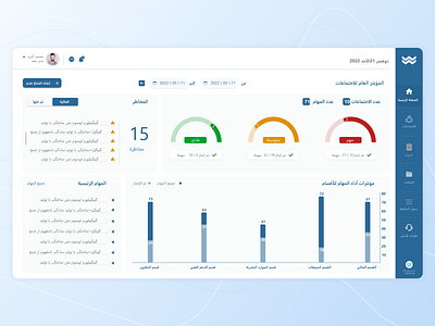 Arabic Dashboard arabic dashboard design status ui ux