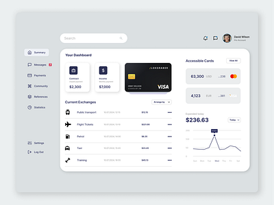 Online Wallet App Dashboard app appdesign branding dashboard dashboard design design graphic design iphone app design logo online wallet app dashboard onlinewallet ui ui design ui kit uiapp ux wallet app wallet app design wallet dashboard design walletapp