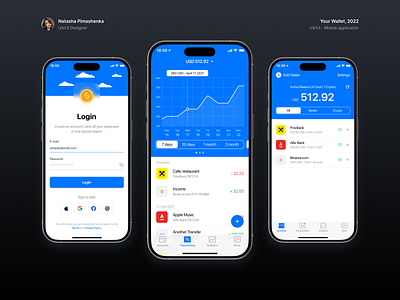 Banking App Concept app app design bank banking banking app figma finance financial financial app ios mobile app ui ui ux design uiux ux wallet wallet app