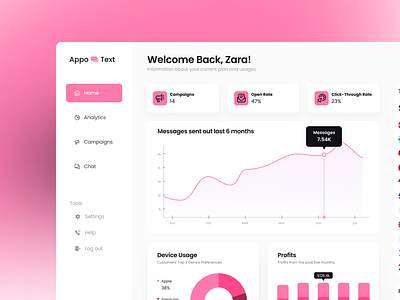 Appo💬Text - Messaging SaaS Dashboard application business colorful daily ui dailyui dashboard desktop graphic design homepage landing landing page pink saas sms startup ui ux web web design webdesign