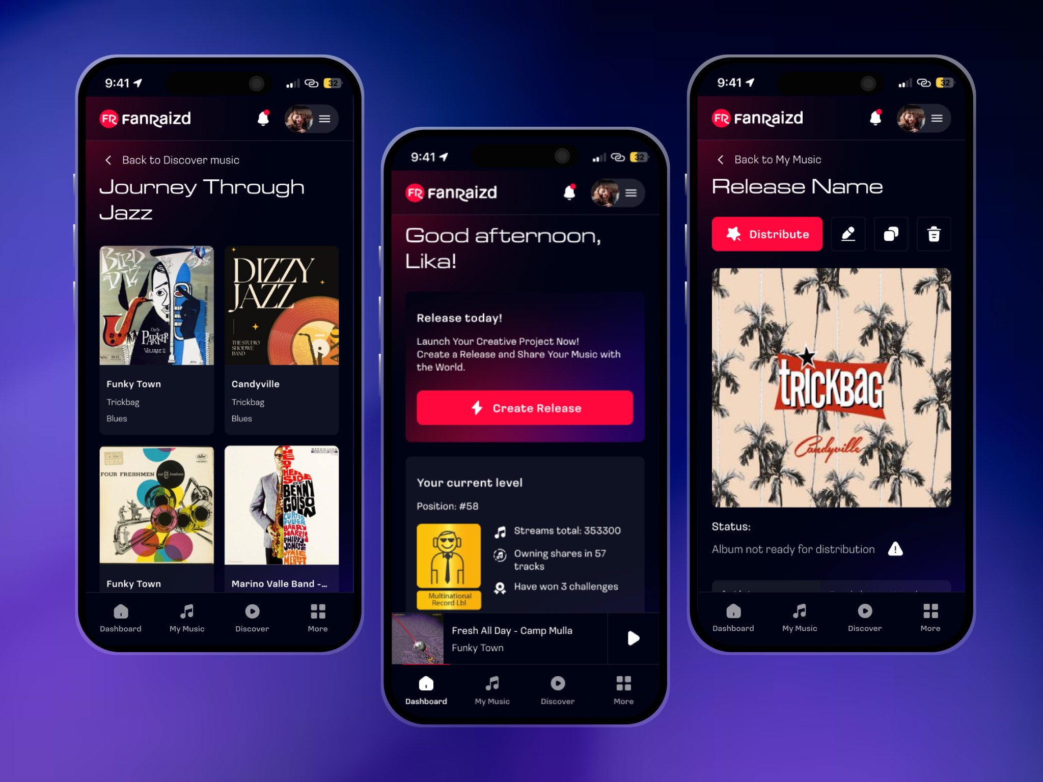 Example of Mobile App UX/UI Design In Figma