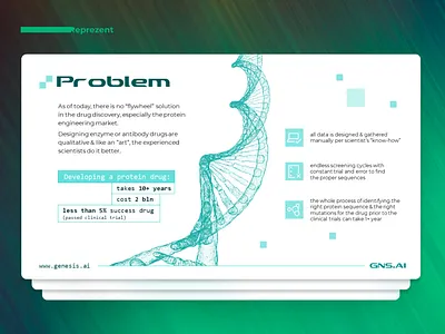 Pitch Deck Slide company presentation creative slide deck design google slides medicine pitch deck pitch deck design power point presentation presentation design presentation layout typography