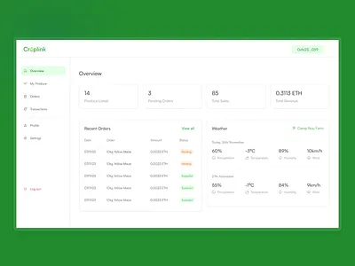 Croplink | Farmer's Dashboard agric community crypto dashboard design farm marketplace ui ux weather web3