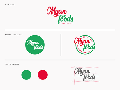 Myan Food Rebranding a letter logo adobe illustrator brand logo branding business logo color palette corporate identity creative logo design food logo freshfood logo graphic design icon illustration logo logo design minimal typography vector web