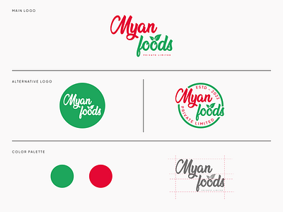 Myan Food Rebranding a letter logo adobe illustrator brand logo branding business logo color palette corporate identity creative logo design food logo freshfood logo graphic design icon illustration logo logo design minimal typography vector web