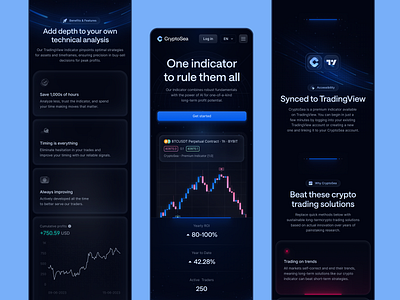 CryptoSea - Mobile Indicator Page crypto cryptosite dark darkmode darktheme design figma indicator mobile ui ux website