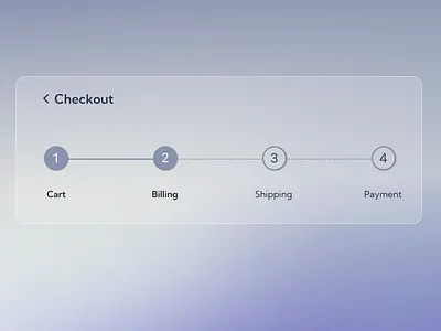 Daily UI Challenge #56 ; Breadcrumbs Design 3d animation app branding bread breadcrumbs dailyui design figma graphic design illustration logo motion graphics payment product ui ux web