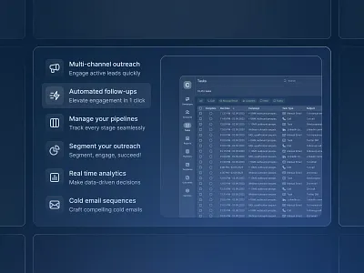 Mega menu - Sales automation app feature card feature glass menu features glass interface glass menu glass ui glowing cards glowing menu homepage interface mega menu megamenu menu minimal sales app sales automation sales automation app sales automation features ui web app